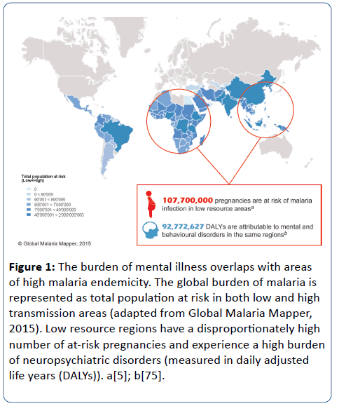 pediatric-infectious-disease-burden-of-mental-illness